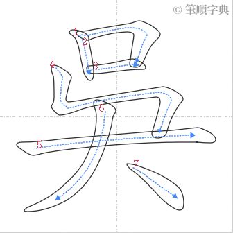 吳 筆劃|【吳】字典解释,“吳”字的標準筆順,粵語拼音,古代字形,規範讀音,偏。